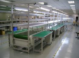 [帶工作臺皮帶輸送機]基礎知識大講堂！